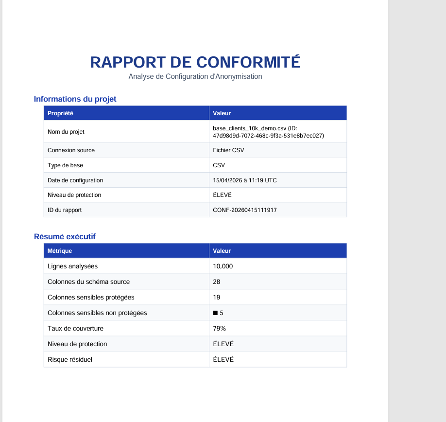 Rapport de conformit&eacute; RGPD : pourquoi il est indispensable apr&egrave;s une anonymisation